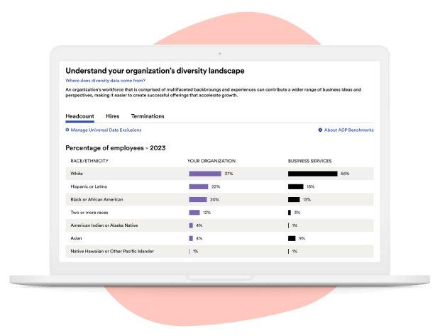 Screenshot of employee diversity dashboard highlighting organizational diversity rates compared to industry averages