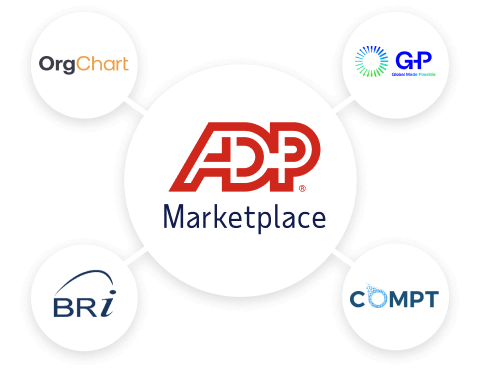 ADP Marketplace partner logos: Benefit Resource, Compt, OCN, Globalization Partners